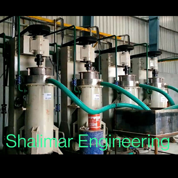 Sand Mill Equipment – industrial paint, ink, and pigment grinding machine manufacturer