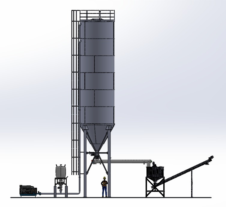 Industrial Lime Handling System Product Overview