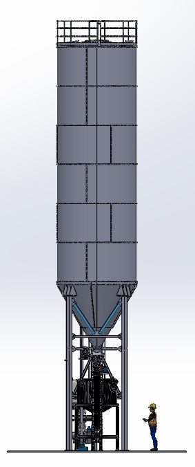 How the Lime Handling System Works