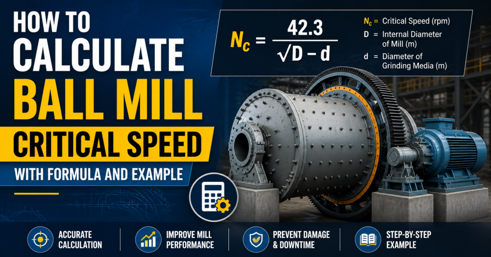 How to Calculate Ball Mill Critical Speed with Formula and Example