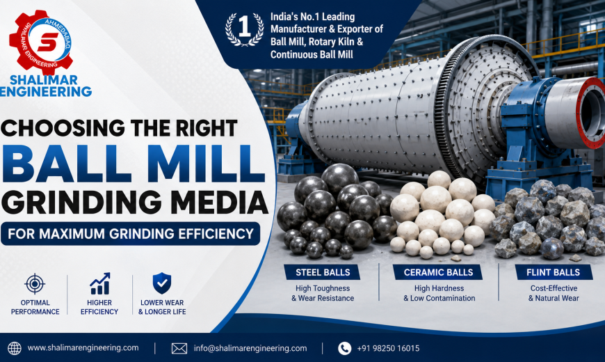 Choosing the Right Ball Mill Grinding Media for Maximum Grinding Efficiency